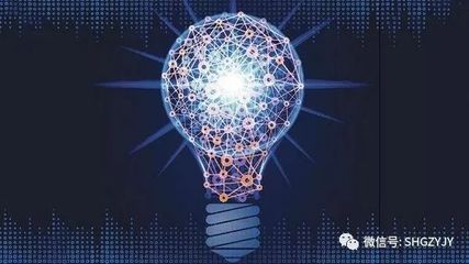 科創(chuàng)企業(yè)要找準(zhǔn)行業(yè)脈搏，方能行穩(wěn)致遠(yuǎn)